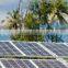 Factory price!solar power system with charge controller , battery ,inverter , mounting rack, connector,