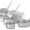 Cheapest Stainless Steel stock pot sets with glass lid and fashionable design