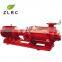 High Pressure Submersible Solar Fire Fighting Water Pump