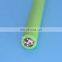Rubber sheathed H07RN-F SOOW 8 core cable factory