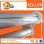 High Precision Double Roller Blinds