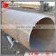 ERW MILD CARBON STEEL HOT DIP GALVANIZED RECTANGULAR TUBE / PIPE