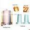 Energy-Saving Bell Type Bright Annealing Resistance Furnace for Red Copper