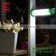 HC-R1413 magnetic rechargeable emergency led cabinet hunting torch light