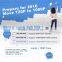 1080P hd AHD TVI CVI SD 960H all in one smarthome cctv