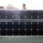 High Efficiency 250W+5 Poly Solar Panel Manufacturer in China