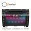 quad core RK3188 Cortex A9 android 5.1 Auto GPS for Great Wall Haval H3 H5 built in BT
