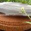 0.6mm thickness Solid color and wood grain color PVC edge banding
