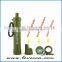 Personal water filter straw .01 micron portable water filter