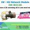 IW-WJ130 Hisilicon 1.3MP All In One CCTV Camera Module