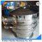 Circular Vibratory Screeners and Separators