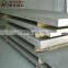 aluminum sheet panels