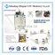 Aluminum window corner crimping machine price