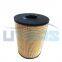 UTERS high quality replace of Caterpillar air  filter element 1R-0722 accept custom