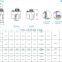 SSUC201 SSUC202 SSUC203 SSUC204 Stainless steel UC insert Ball Bearing