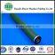 CleanFlow's wide range of cartridge filters