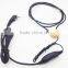 Hidden Comunication Use Wireless Micro Earpiece With PTT Walkie-Talkie Dedicated Neckloops With VOX Function