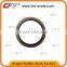 Centered Dowty Seal Centered Metric Bonded Seals CFY Dowty Seal