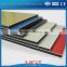 Aluminum composite Panel with PVDF coating for exterior wall cladding