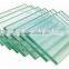 Sheet glass