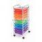 Factory Wholesale 10 Drawers Chrome Studio Organizer Cart Trolley