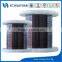 Low Copper Wire Price for Rectangular Enamelled Copper Wire