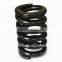 Coil springs for locomotives spare parts