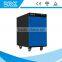 High frequency coloring power supply with adjustable rectifier