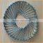 Top quality double point roofing nails trusted Chuanghe suppliers from  com