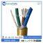 Rubber Cable H07RN-F