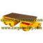 Machinery moving equipment operate instruciton
