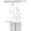 NC-14 hydraulic station