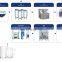 Industrial automatic pasteurized milk processing line