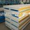 High quality hot sale Pu sandwich panels manufacturer in China