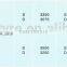 295/75R22.5 TBR strong durable all steel radial tyres for truck