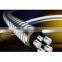 wholesale submarine electrical power cable