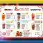 acrylic advertising light box outdoor indoor high clear acrylic light box manufacturer