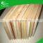 Linyi factory 15mm blockboard price