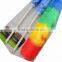 Magic pp electrostatic duster