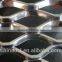China Anping Expanded Metal Mesh