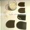 TPU or Thermoplastic polyurethanes for shoe sole