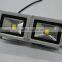 china factory 10000lumens led floodlight with CE ROHS SASO