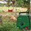 Electric Fences for dog animals