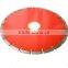 guangzhou siyuan OEM TCT saw blade