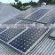 solar controller system 1000W