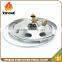 New type camping stove gas