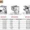 2017 New PC Series Meat Grinder with CE high quality and good price