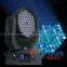 FS-LM2007 72-9W Tri-color Moving Head
