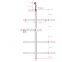 OEM ODM Sheet Metal Fabrication Customize Bracket Aluminium Welding Bracket