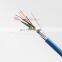 Hot sale shielded pvc jacket security alarm instrument cables 4/6 core copper wire alarm camera cable